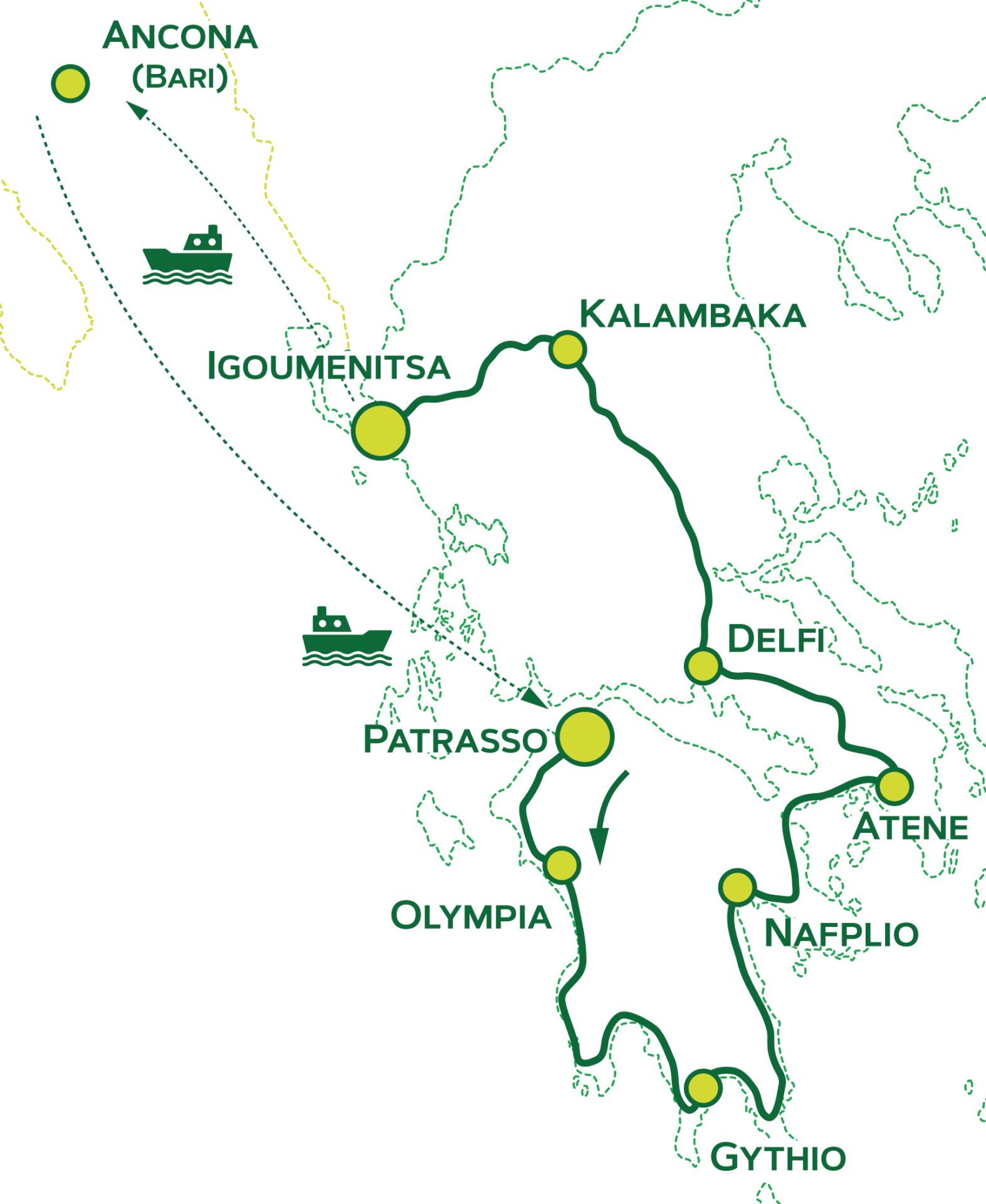 Itinerario del viaggio in moto in Grecia e Peloponneso con Libermoto
